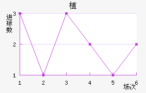 ֲ˽
