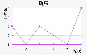 ˹ʹ