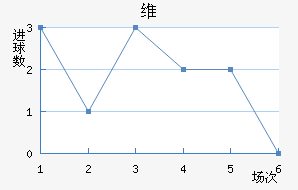 ά˽