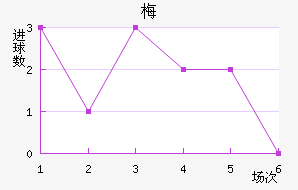 ÷տ˽