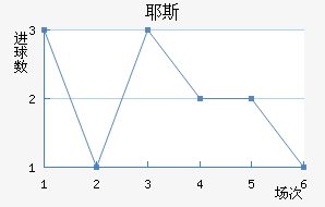Ү˹