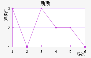 ˹˹