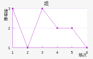 ̹׽