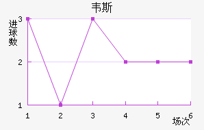 Τ˹