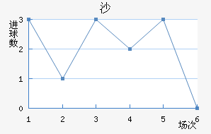 ɳ½