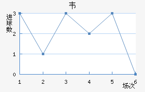 Τǽ