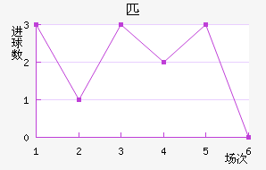 ¬ǽ