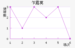 է¶Ī