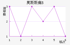 Ī˹˹ʹBӽ