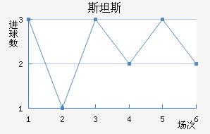˹̹˹