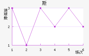 ˹ά˽