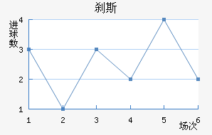 ɲ˹