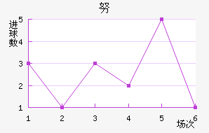 Ŭǽ