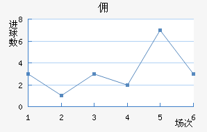Ӷݶǽ