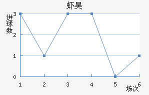 Ϻ껨
