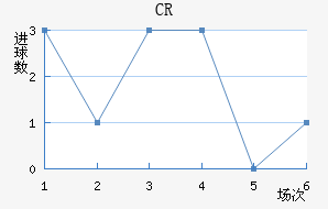 CR޴ؽ