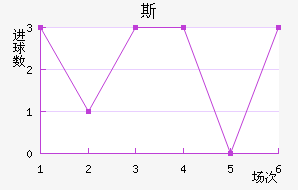 ˹طƶ½