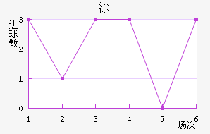Ϳǽ