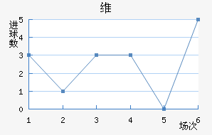 ά˽