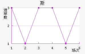 ˹