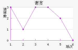 лƶӽ
