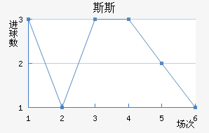 ˹˹Ī