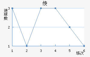 籾