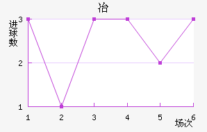 ұӽ