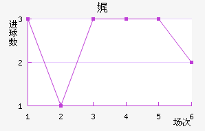 渣ؽ