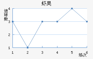 Ϻ껨