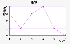 Ǹ˹