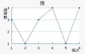 籾