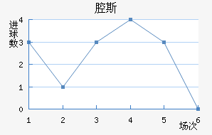 ǻ˹