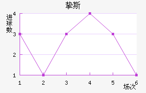 ֿ˹