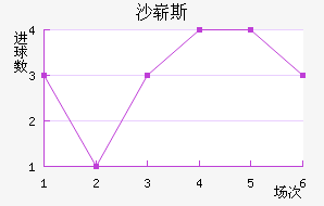 ɳո˹
