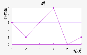 濭÷ؽ
