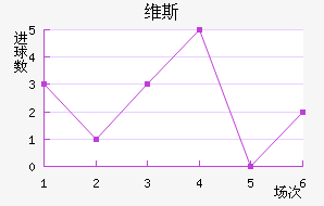 ά˹