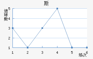˹½