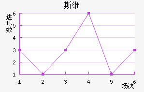 ˹άǽ