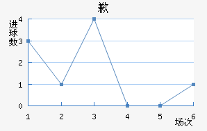 Ǹ˹