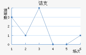 ڵ֧