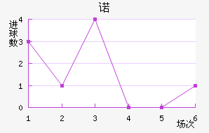 ŵ˽