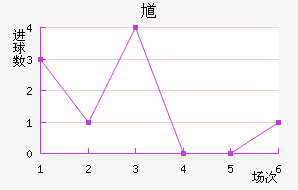 ظ½