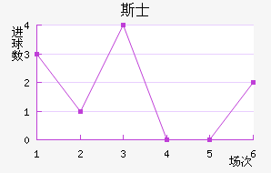 ˹ʿ