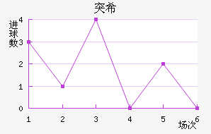 ͻ˹ϣ