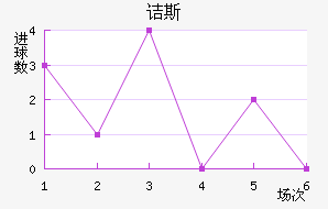 ڵ˹