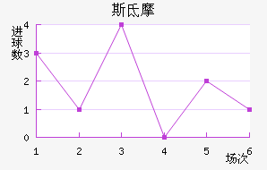 ˹صĦ