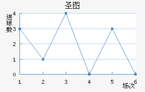 ʥͼǽ