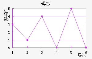 ķɳ