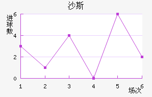 ɳ˹ս